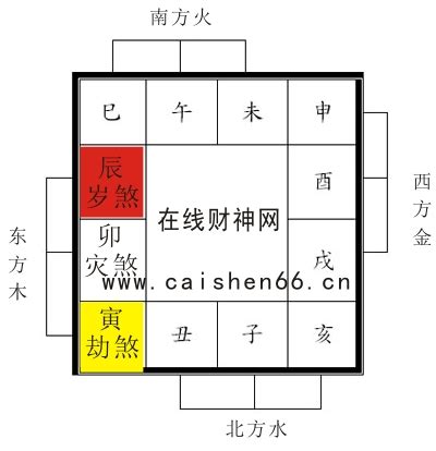 三娘煞2023|2023年三煞日是哪几天